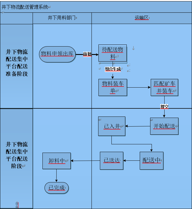 capture_20230523102648263.bmp capture_20230523102648263.bmp